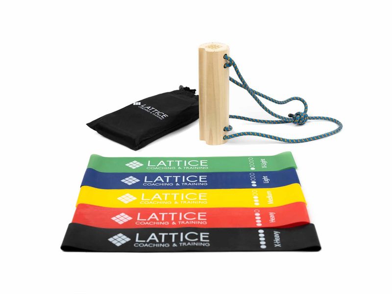 Lattice Warm Up Bundle 101
