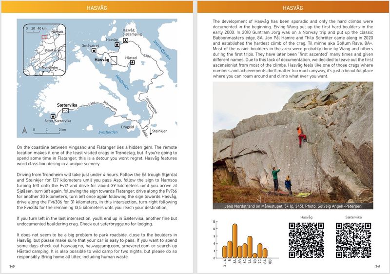 Trøndelag Bouldering (2025)