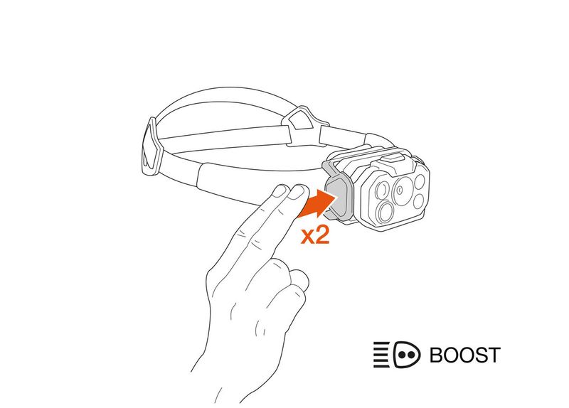Petzl Swift® RL Classic black (1200 lumen)
