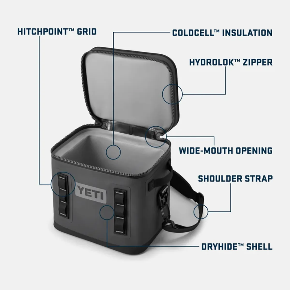 Yeti Hopper Flip 12 Cool Bag charcoal